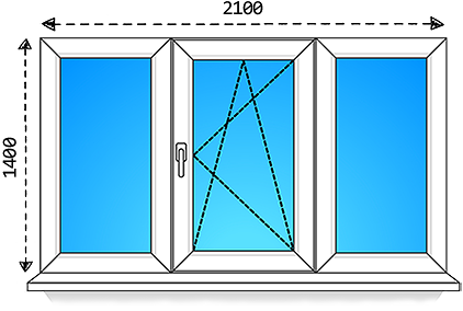 Трехстворчатые окна